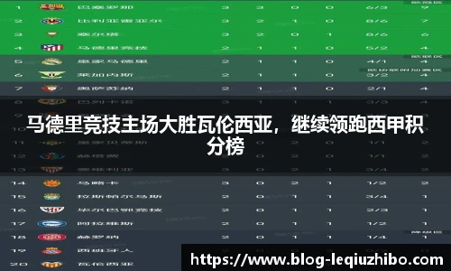 马德里竞技主场大胜瓦伦西亚，继续领跑西甲积分榜