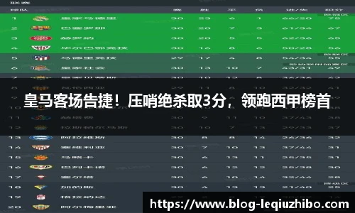 皇马客场告捷！压哨绝杀取3分，领跑西甲榜首